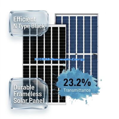 pannello solare mono Perc da 540W a 550W con efficienza del 22% e design senza cornice