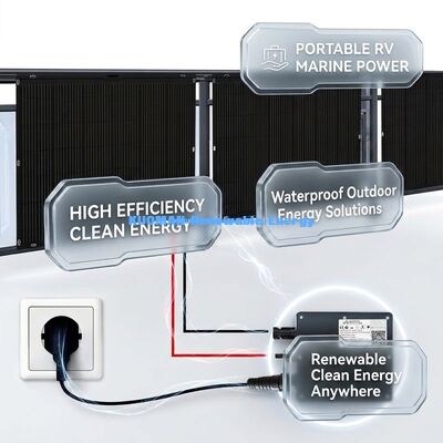 200W pannello solare flessibile flessibile ad alta efficienza per energia pulita rinnovabile