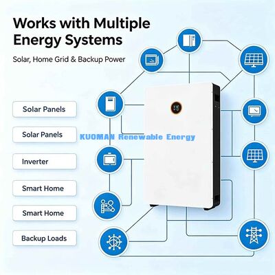 Batteria Powerwall LiFePO4 certificata CE UL UN38.3 da 51,2V 200Ah per uso domestico globale di accumulo solare
