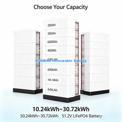 Sicuro LiFePO4 batteria stack 51.2V CE UL RoHS certificato oltre 8000 cicli di carica profonda