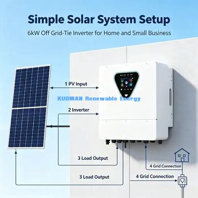 Inverter Solare Ibrido per Accumulo Energetico Domestico 6KW, Dual Mode Grid Tie & Off Grid