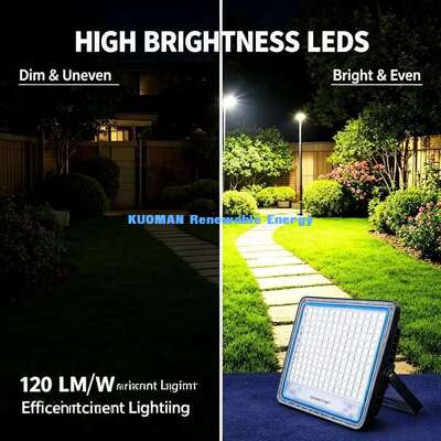 Luci solari da esterno senza fili per cortile, lampada a LED a risparmio energetico per vialetto di casa e passerella