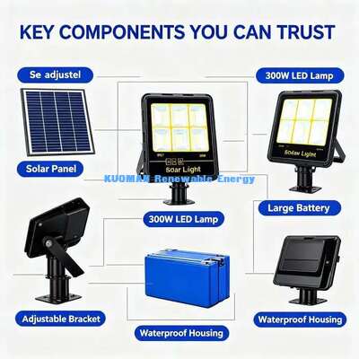 Luce solare da giardino impermeabile IP65, accensione/spegnimento automatico, illuminazione a LED per esterni per vialetti, giardini e sicurezza