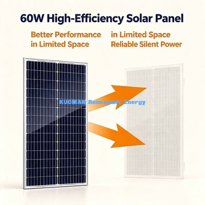 60W pannello solare monocristallino 12V caricabatterie modulo fotovoltaico ad alta efficienza per RV Camping Home Off-Grid Power