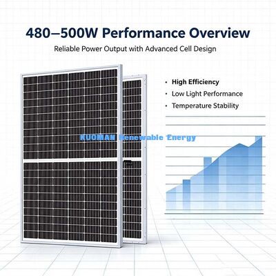 Pannello Solare Monocristallino Bifacciale Anti-PID 500W per Sistema di Alimentazione da Tetto Domestico