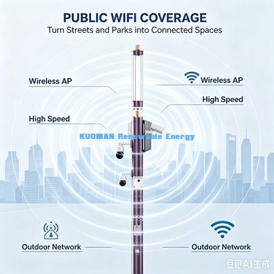 Palo stradale intelligente per il monitoraggio del traffico e la sicurezza pubblica