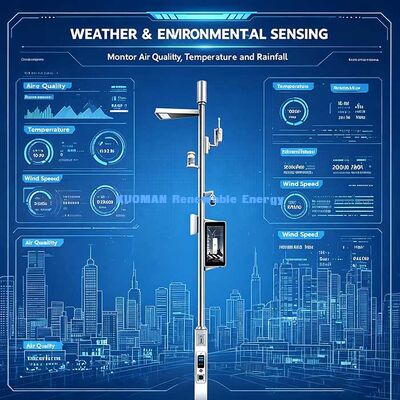 Palo per lampione intelligente IoT, palo intelligente a LED con dimmerazione remota per parchi, piazze e illuminazione intelligente autostradale