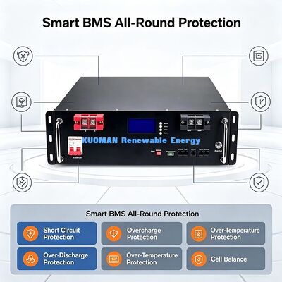 Batteria al litio ferro fosfato da 3U montabile su rack CAN RS485 per uso in armadi per inverter solari ibridi