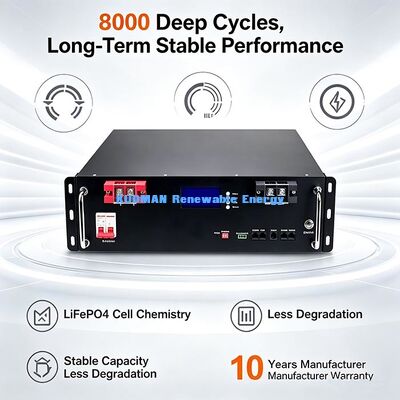 Batteria solare da rack 51.2V 100Ah certificata CE UN38.3 spedizione globale all'ingrosso