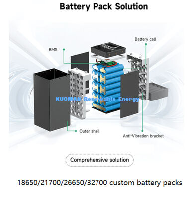 3.7V 5000mAh 21700 batteria al litio ricaricabile con 1000 cicli per robot di pulizia e utensili elettrici