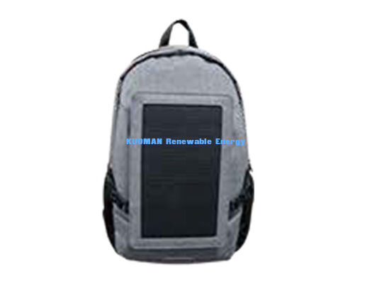 55W Libertà Solare – Carica Sempre, Ovunque Caricabatterie Solare Impermeabile