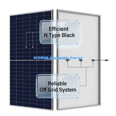 Pannello Solare Monocristallino Tipo N 410W-430W con Scatola di Giunzione IP68 per Sistemi di Alimentazione Personalizzati