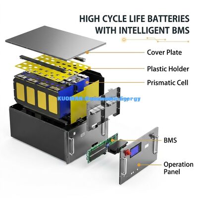 Modulo Batteria Rack LiFePO4 48V 200Ah con 8000 Cicli di Scarica Profonda e Certificazione UL CE per Accumulo Batteria Domestico