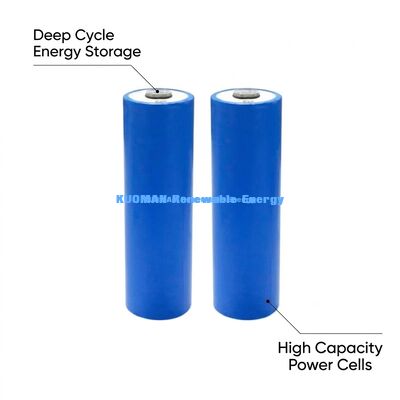 OEM ODM 3.2V 20Ah Lifepo4 Batteria - 1000 Cicli Batteria ricaricabile agli ioni di litio con disegno leggero da 45g