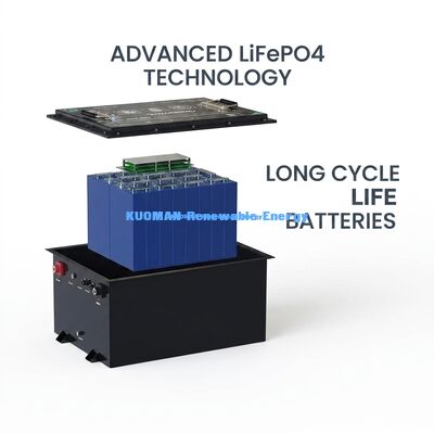 Batteria per carrello da golf LiFePO4 da 48V 50Ah-150Ah con 8000 cicli di vita per prestazioni durature