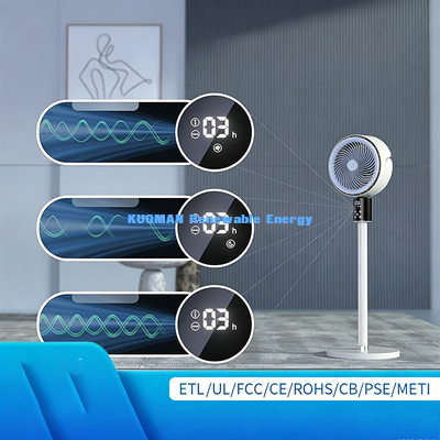 Ventilatore da terra con circolatore d'aria in modalità sospensione a basso rumore, ventilatore da pavimento remoto con oscillazione 3D per tutta la stanza
