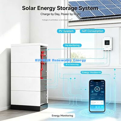 Garanzia di 10 anni Batteria LiFePO4 di 48V espandibile per riserva di energia solare residenziale
