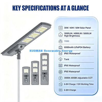 Lampione Solare All-in-One a Risparmio Energetico 40W SMD5050 LED Lampada Solare Nessun Costo Elettrico