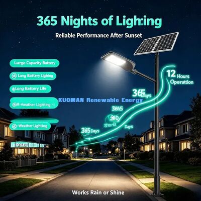 Intelligent Dimming Solar Street Light Automatic Power Saving Street Lamp