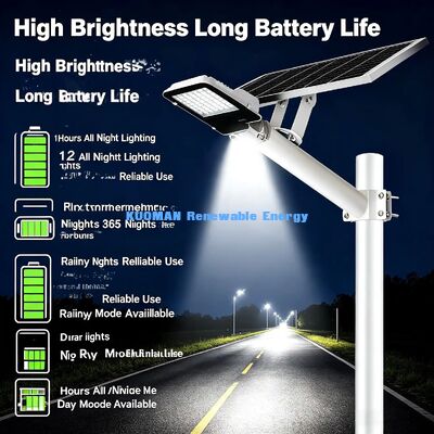 Lungo ciclo di vita Batteria al litio Luce stradale solare Luce pubblica rurale