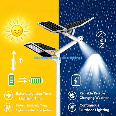 Anti ruggine alluminio alloggiamento solare luce stradale zona umida costiera utilizzare luce