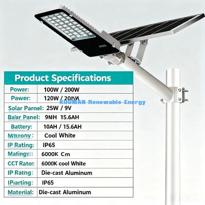 Heavy Duty IP65 Solar Street Light Thunder Proof Construction Site Lighting