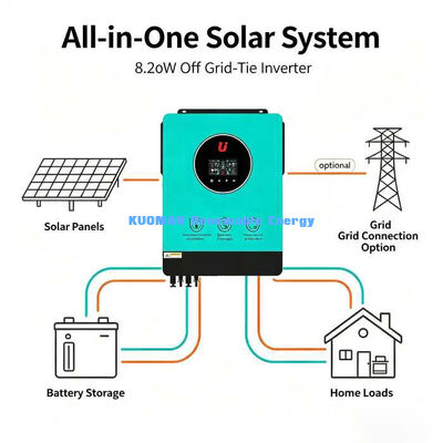 8200VA inverter solare ibrido 230V uscita CA 90-450VDC ampio range di tensione fotovoltaica