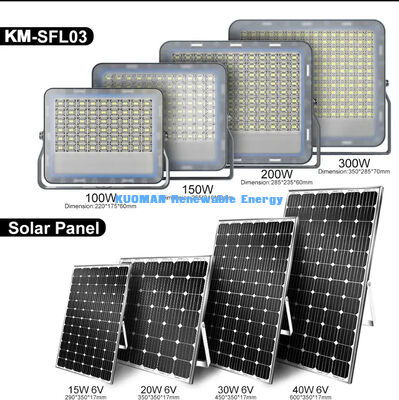 Luce solare a LED IP65 impermeabile per cortile, accensione/spegnimento automatico, luce di sicurezza per giardino, villa, cortile