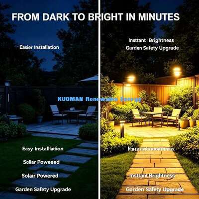 Luce solare da giardino impermeabile IP65, accensione/spegnimento automatico, illuminazione a LED per esterni per vialetti, giardini e sicurezza