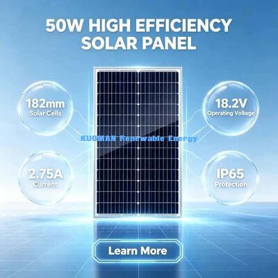 Pannello solare monocristallino portatile da 50 Watt Cavo di lunghezza personalizzata Spina solare MC4