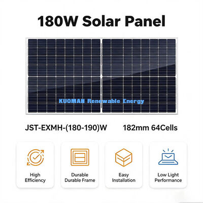 Residential Rooftop & Garden Security Camera Power, il nostro pannello solare fotovoltaico durevole da 180W-190W
