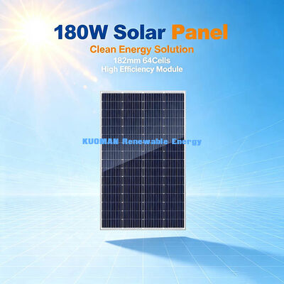 Pannello solare mono ad alta efficienza da 180-190W | Efficienza massima del 19,95%