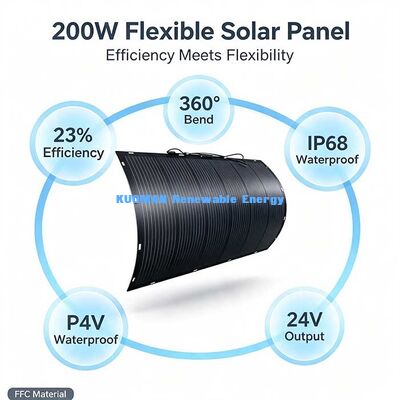 Pannello solare flessibile da 200W pieghevole, energia solare ad alta resa per uso off-grid per tetti di camper, scafi di barche e pareti curve