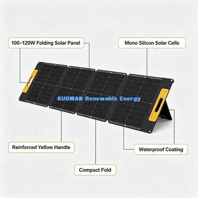 100W pannello solare pieghevole impermeabile compatto, caricabatterie solare off-grid per attività di pesca e escursioni all'aperto