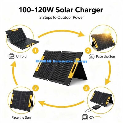 Pannello solare pieghevole impermeabile ETFE da 120W, caricabatterie solare portatile per generatori portatili e alimentazione per camper