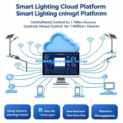 Lampione Stradale LED Intelligente ad Alta Efficienza | Attivazione con Movimento, Illuminazione Urbana a Bassa Manutenzione