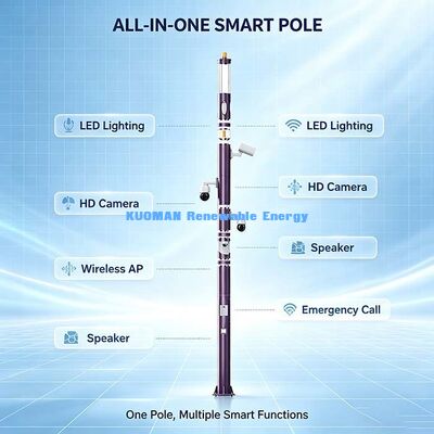 Pallone intelligente all'aperto a LED con telecamera, WiFi, SOS e illuminazione pubblica