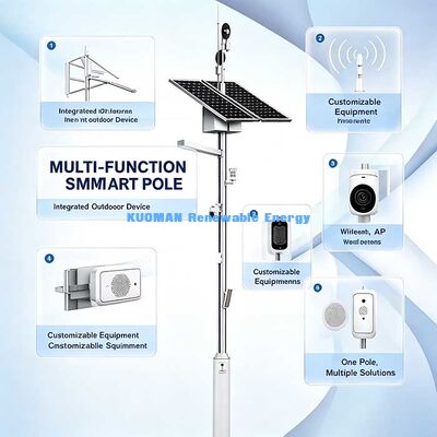 Palo Intelligente Solare CPE Wireless Gigabit a Lunga Portata | Trasmissione 10-15KM, Hotspot WiFi Esterno