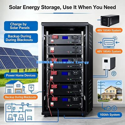 Batteria LiFePO4 da rack con garanzia di 10 anni per ridurre i costi energetici commerciali a lungo termine