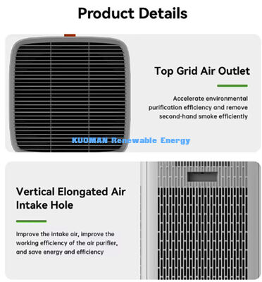 Evaporative No Fog Humidifying Air Purifier, 760m³/h CADR, 5L Water Tank, Quiet Sleep Mode Home